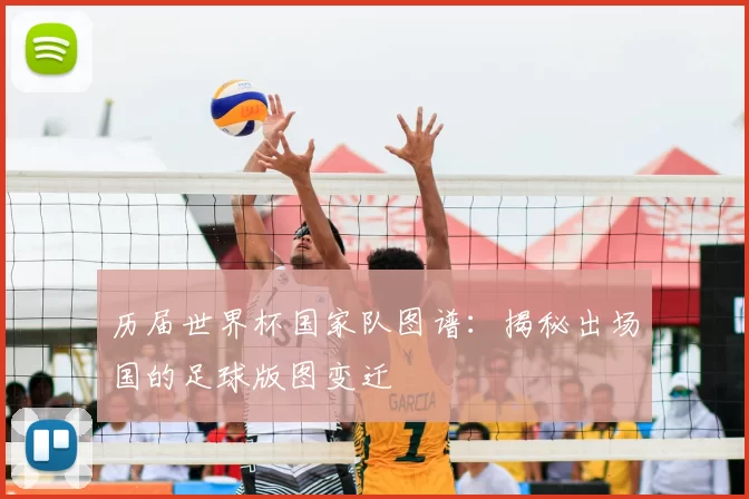 历届世界杯国家队图谱:揭秘出场国的足球版图变迁